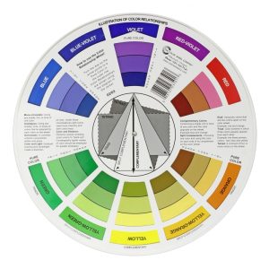 ISOMARS Colour Wheel